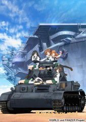 Девушки и танки / Танкистки (2012) Girls und Panzer