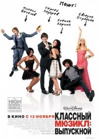 Классный мюзикл 3: Выпускной (2008) High School Musical 3: Senior Year