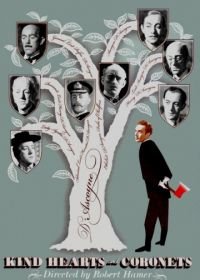 Добрые сердца и короны (1949) Kind Hearts and Coronets