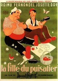 Дочь землекопа (1940) La fille du puisatier