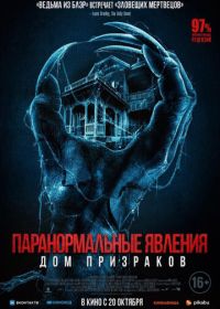 Паранормальные явления. Дом призраков (2022) Deadstream